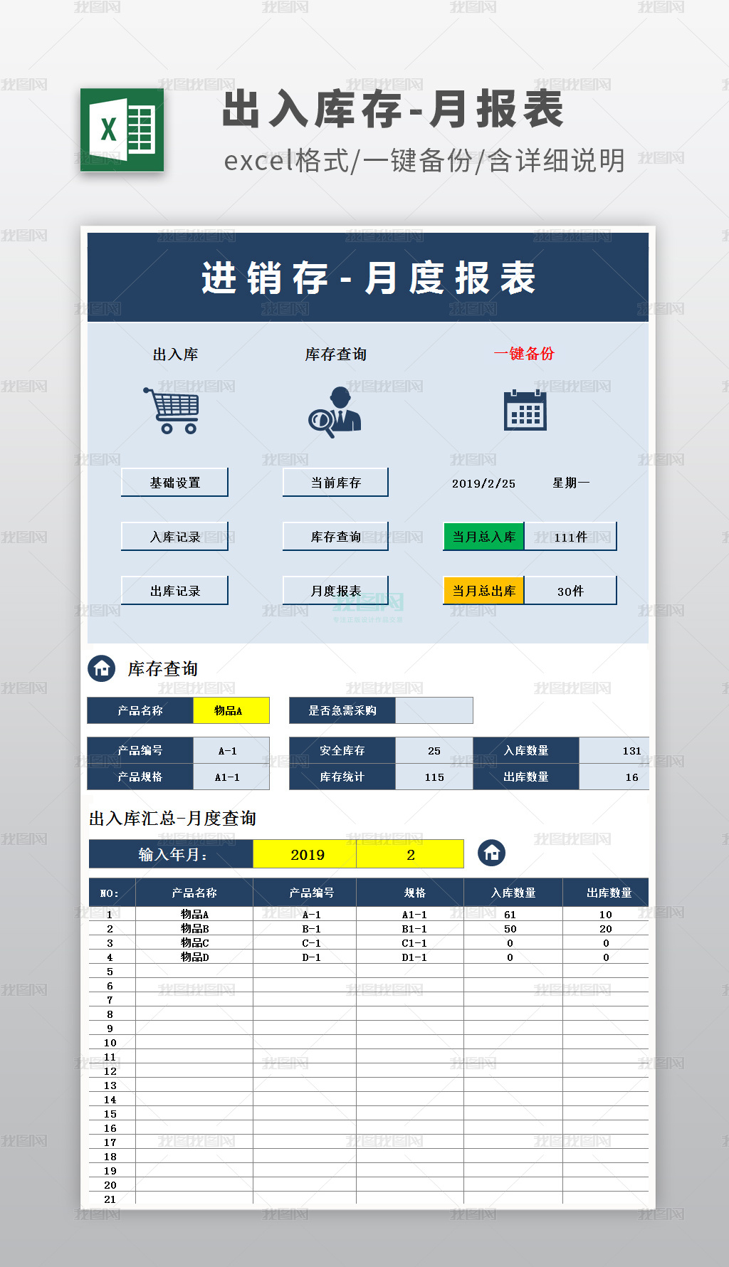 倉庫辦公用品月度進銷存報表模板設計指南