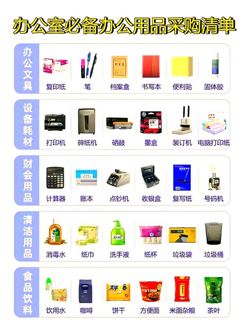 辦公室必備清單 采購辦公用品不再難
